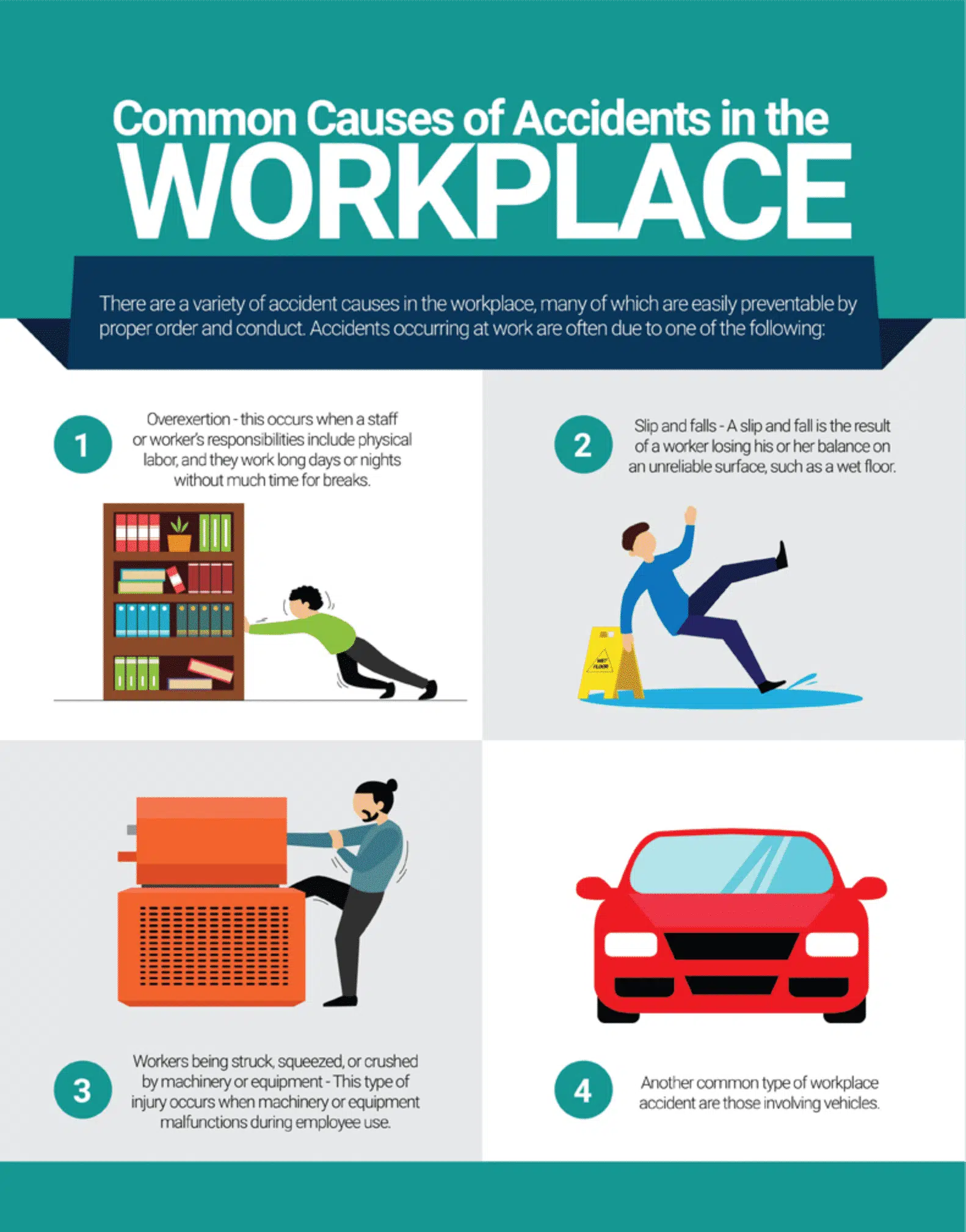 common causes of accidents in the workplace