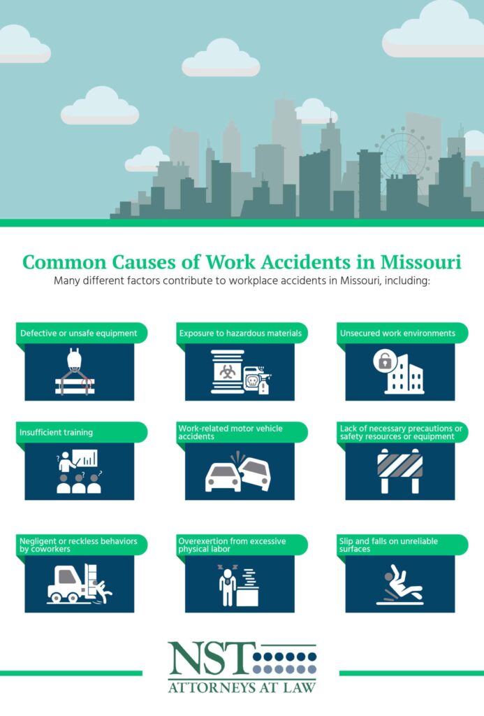 Common Causes of Work Accidents in Missouri Infographic