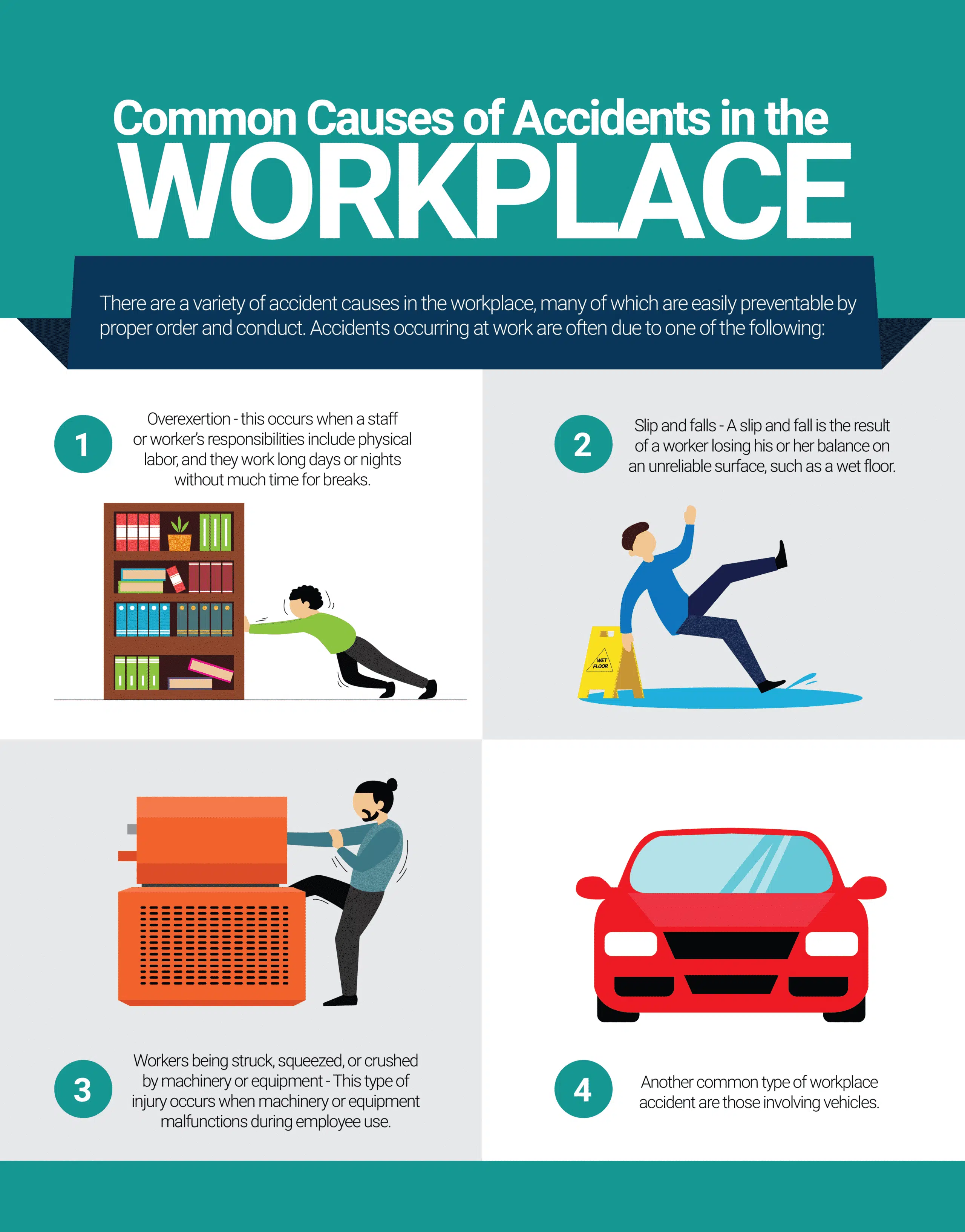 common causes of workplace accidents infographic